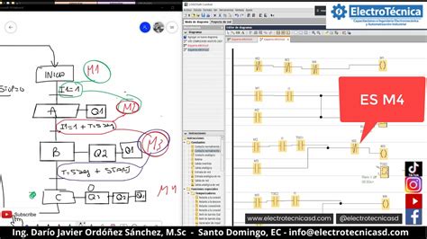 PARTE 7 PLC DE GRAFCET A LADDER EJERCICIO DEMOSTRATIVO YouTube