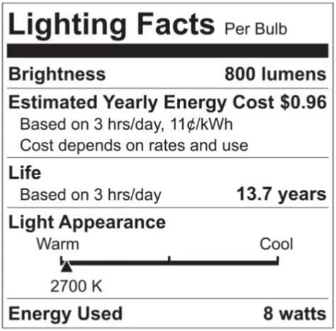 Snapklik Ge Watt Replacement Led Light Bulbs Soft White