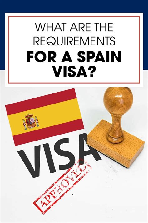 Spain Visa Requirements - Retire to Spain, Part 7 | Back home