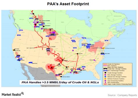 Overview Plains All American Pipeline’s Product Platform