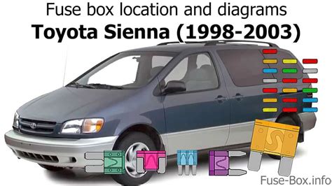 Exploring The Inner Mechanisms Of A 2006 Toyota Sienna An Illustrated