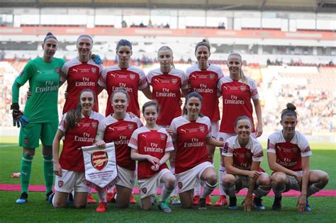 Arsenal Women. 2019/2020 home match previews.