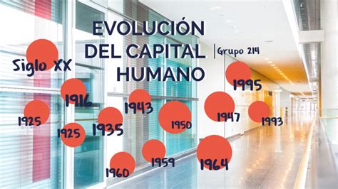 Evolución del Capital Humano by Diana Rodriguez on Prezi