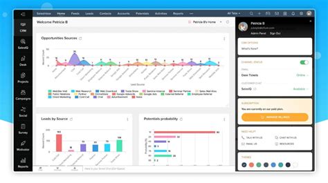 Crm Para Restaurantes Beneficios De Usar Crm En Restaurantes Hot Sex