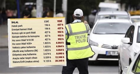 Y L Trafik Cezalar Ne Kadar Oldu G Ndem Ger Ek Neyse Haber