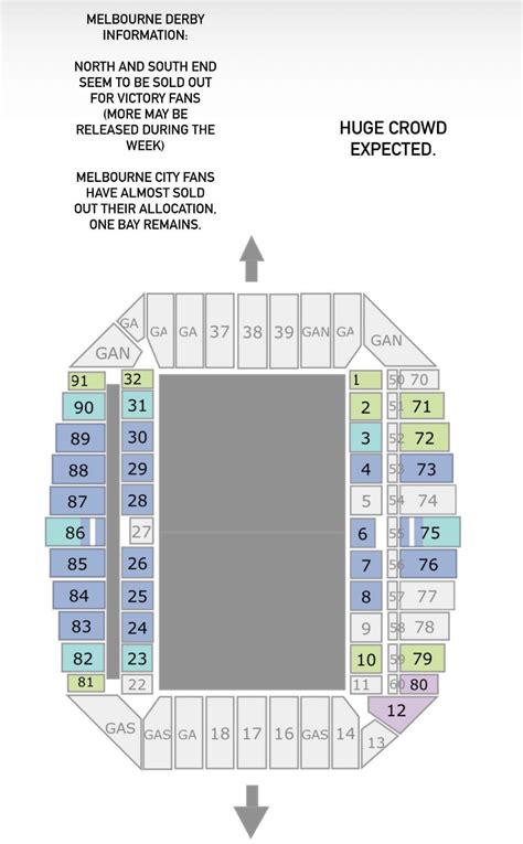 Melbourne Derby tickets update: both north and south ends are sold out ...