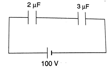 In The Circuit Shown In Figure Find A The Equivalent Capacitance