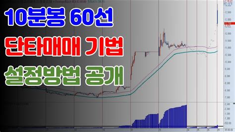 주식 10분봉 단타매매 기법 60선이 깨지는것을 기다려라 Youtube