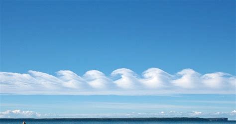 Kelvin Helmholtz Clouds | Amusing Planet