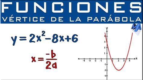 5 Simples Estrategias para Vértice De Una Parabola Todo tiene un porque