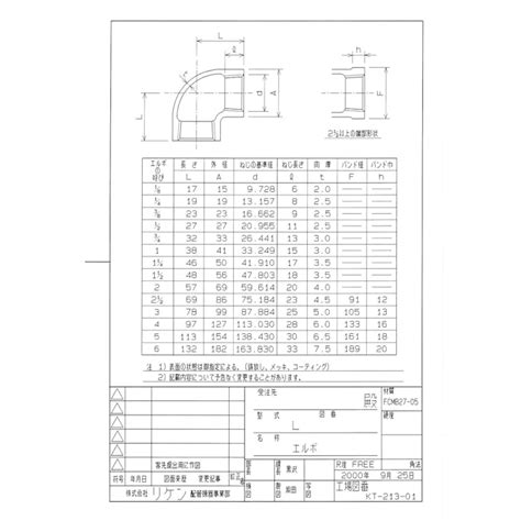リケン 白 エルボ 65A 配管部材 白 ねじ込み継手 00000248311【別送品】 | 建築資材 通販 | ホームセンターのカインズ