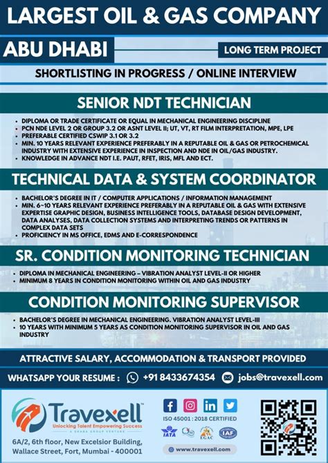 Job Opportunities For Largest Oil Gas Company In Abu Dhabi