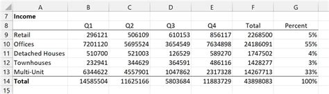 How To Change Decimal Places In Excel Ways Onsite Training