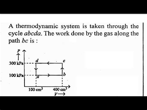 A Thermodynamic System Is Taken Through The Cycle Abcda The Work Done