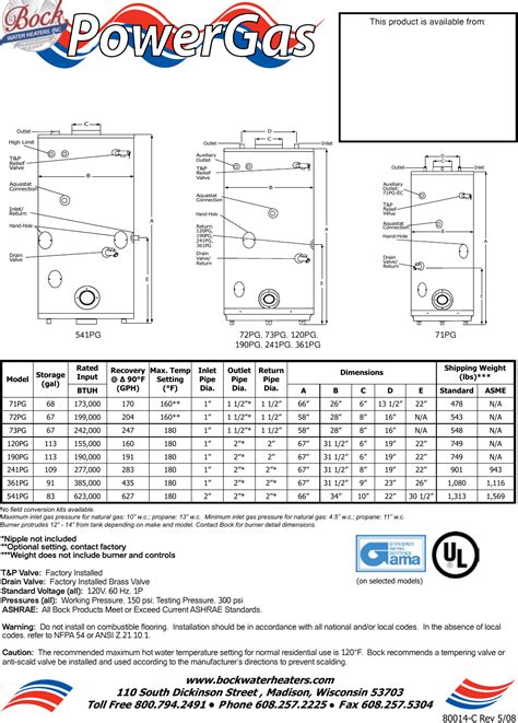 Bock Water Heaters Turboflue Pg Users Manual