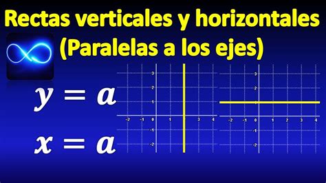 Rectas Verticales Y Horizontales Rectas Paralelas A Los Ejes YouTube