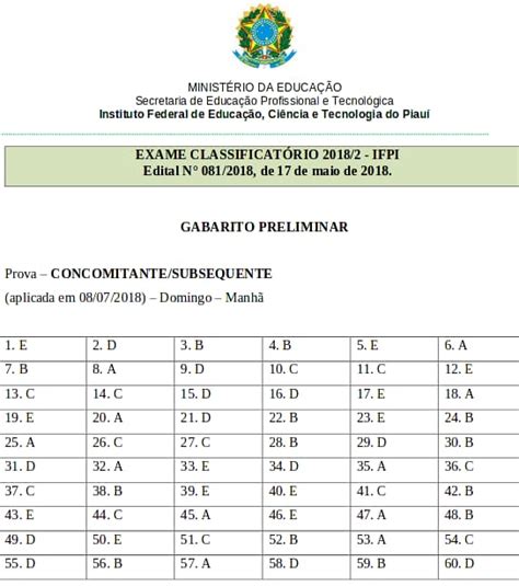 Ensino profissionalizante IFPI Exame Classificatório 2018 2 Gabarito