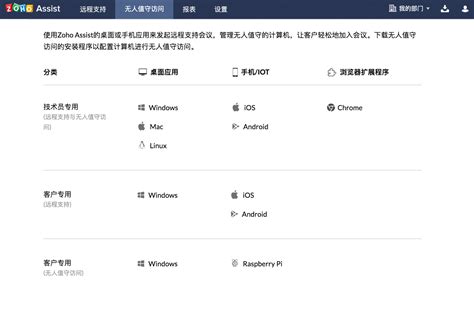 远程控制电脑 使用远程连接软件进行自定义和管理 Zoho Assist