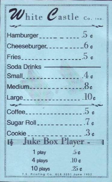 White Castle menu (1952) : r/whitecastle