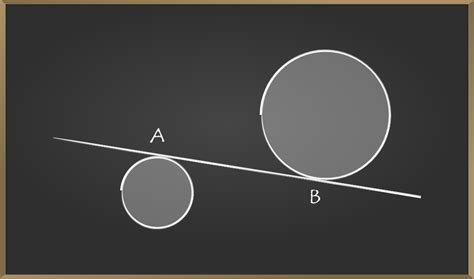 Tangent to a circle - Circles | Class 10 Maths - GeeksforGeeks