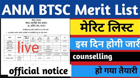 BTSC ANM Merit List ANM 10709 Cut Off ANM Counselling Date ANM