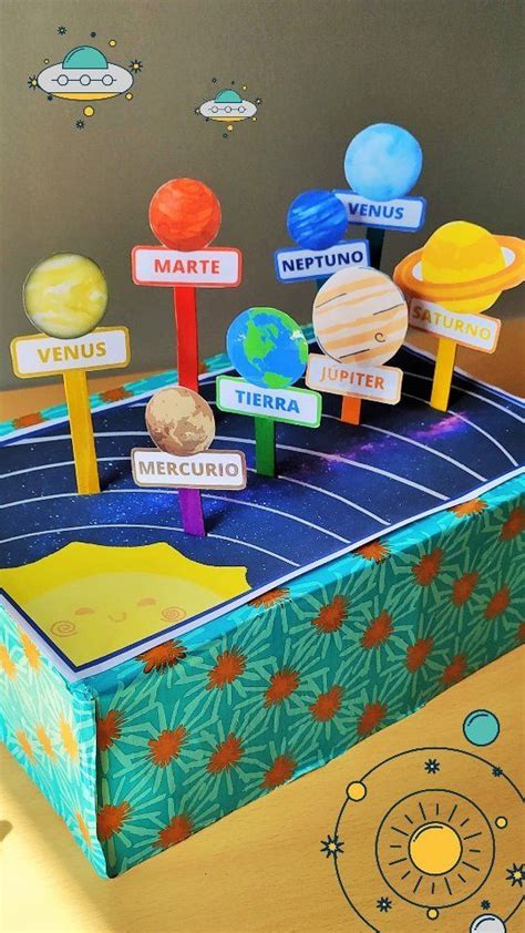 La Casita Educativa On Instagram Manualidad De Los Planetas Del