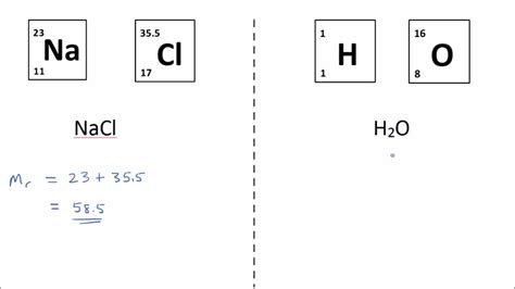 Relative Formula Mass Gcse Science Gcse Chemistry Get To Know Science Youtube