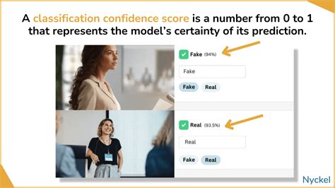 What Is Image Classification The Definitive 2024 Guide Nyckel