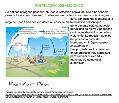 Mapa Mental De La Lluvia Acida Top Mapas Images