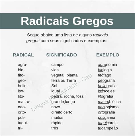 Radicais Latinos E Gregos Librain