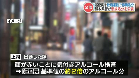 🚨交通課の警察官が “飲酒運転” で懲戒処分「基準値のおよそ2倍のアルコール分」酒気帯び運転の疑いで書類送検 スレッド閲覧｜爆サイ Com