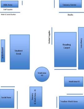 Self-Contained Classroom Setup by PuttingThePieces2gether | TPT