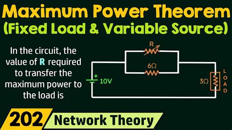 Maximum Power Transfer Theorem Solved Problem 5 Youtube