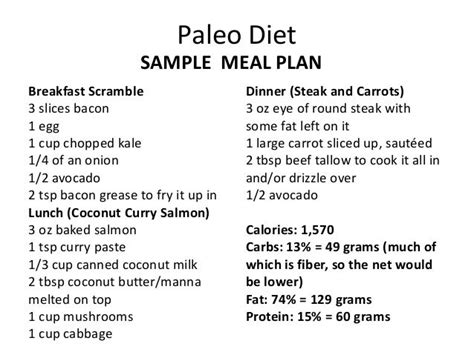 1200 Calorie Paleo Diet Meal Plan - decoposts