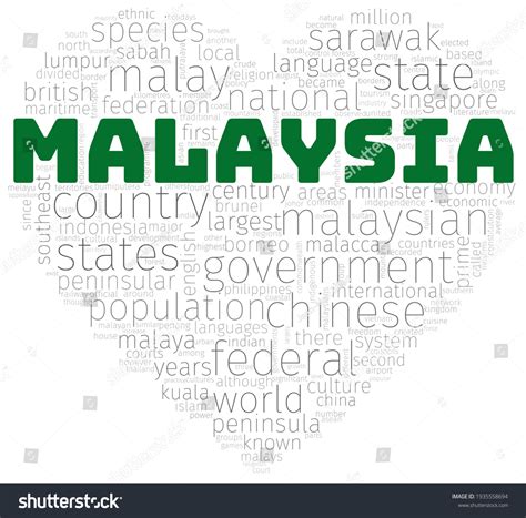 Heart Shape Wordcloud Wordle Summarizing Main Stock Illustration