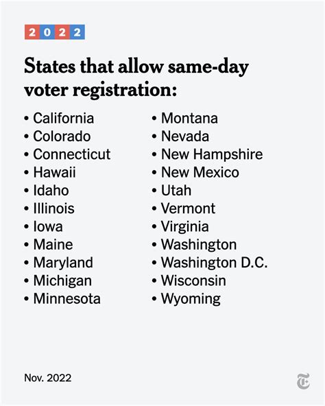 Gavin Newsom On Twitter Its Not Too Late California Allows Same Day