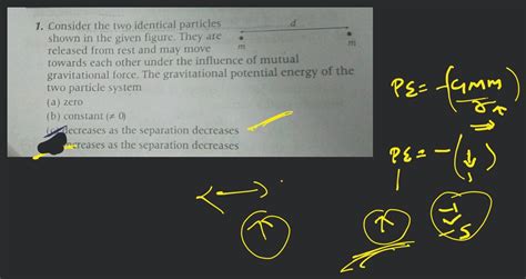 Consider The Two Identical Particles Shown In The Given Figure They Are