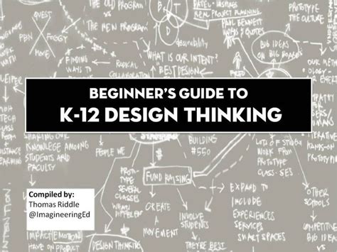 Beginners Guide To K 12 Design Thinking Livebinder Design Thinking