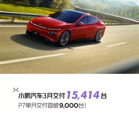 汽車新勢力3月銷量盤點，「蔚小理」集體啞聲？新三強是它們！ 每日頭條