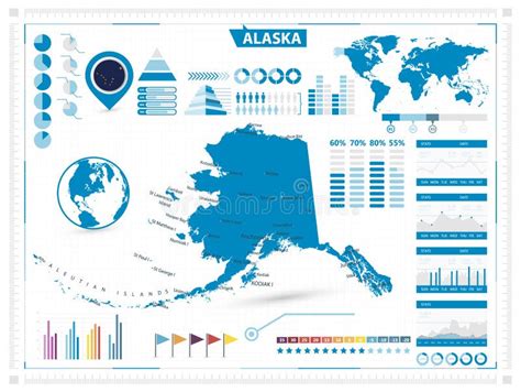 US State Alaska Political Map And Map Icons Stock Vector Illustration