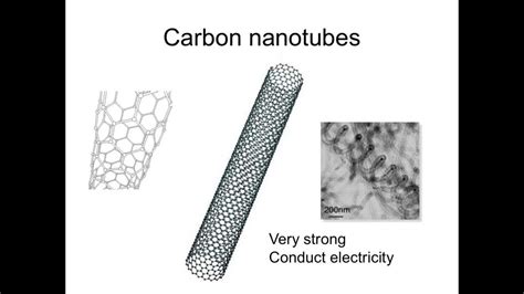 OCR Gateway B C3 Structures And Fullerenes Foundation YouTube