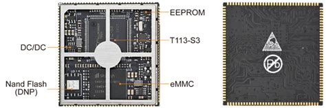 Myc Yt X System On Module Allwinner T S Dual Core Arm Cortex