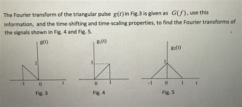 Solved The Fourier Transform Of The Triangular Pulse G T In Chegg