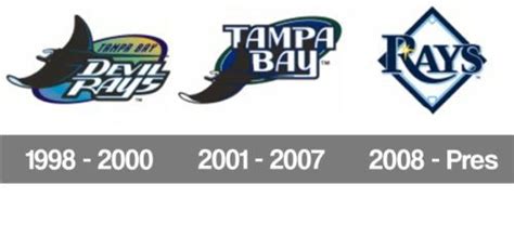 tampa bay logo history - Enrich Podcast Picture Archive