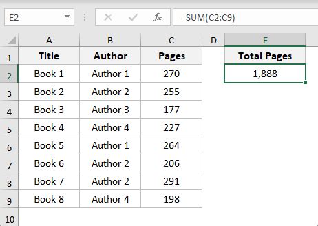 Excel Tables Make Your Formulas Better - Spreadsheet Life