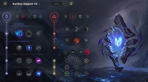 Karthus Build Guide : DO FEAR THE REAPER! - KARTHUS SUPPORT :: League ...