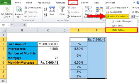 Data Table In Excel Typesexamples How To Create Data Table In Excel