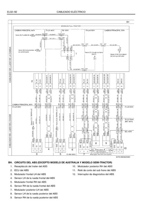 Manual De Taller Hino Series E C Diagramas Electricos Data Manuales