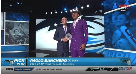 Quién Es Paolo Napoleón Banchero El Sorprendente Número 1 Del Draft De