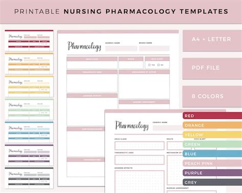 Printable Pharmacology Template For Nursing Student Student Etsy